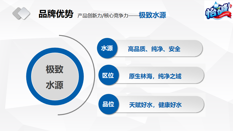 重庆桶装水加盟